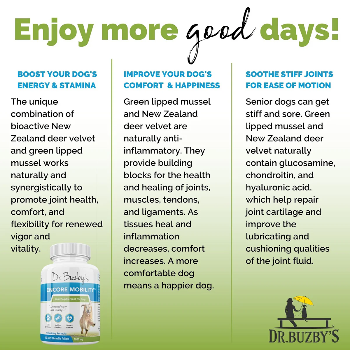 Dr. Buzby’s Encore Mobility™ Hip & Joint Supplement for Senior Dogs - Image 3